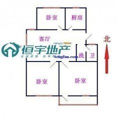 離老一中五分鐘，解放路與平行路高架橋北