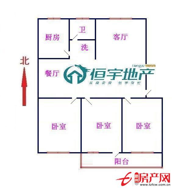 買房還等什么打電話給我免費(fèi)帶你看房源